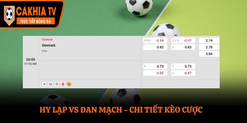 Soi kèo Hy Lạp vs Đan Mạch - bảng tỷ lệ chi tiết